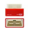 OptiWise
