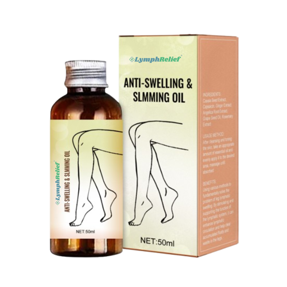 LymphRelief®